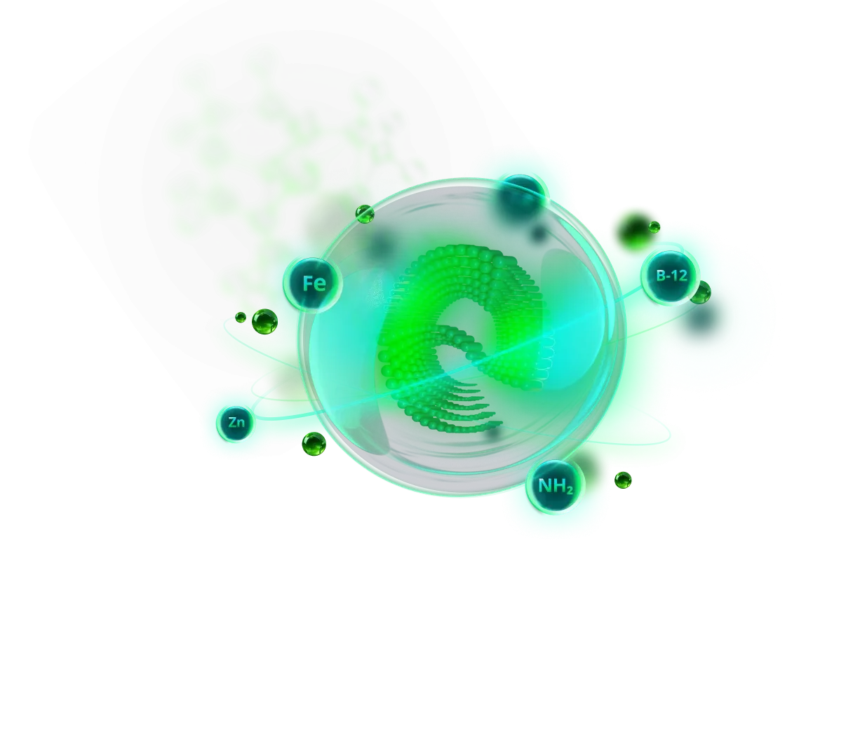 Greespi у вашій практиці